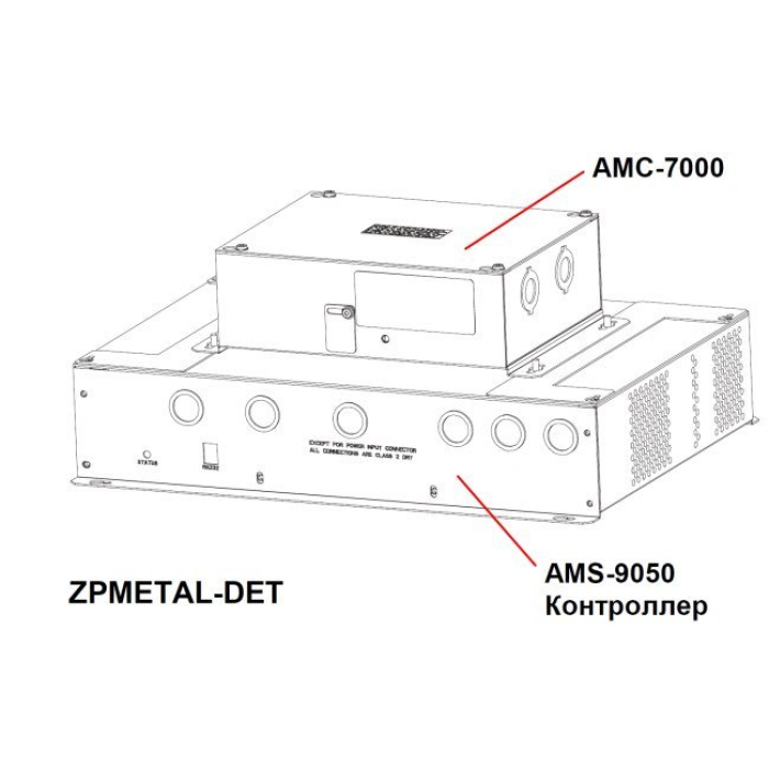 Блок металлодетекции Sensormatic AMS 70005